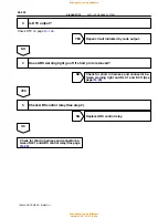 Preview for 664 page of Toyota 1996 LAND CRUISER User Manual