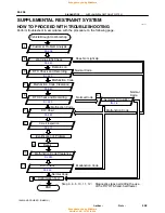 Preview for 670 page of Toyota 1996 LAND CRUISER User Manual