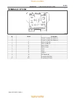 Preview for 677 page of Toyota 1996 LAND CRUISER User Manual