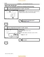 Preview for 712 page of Toyota 1996 LAND CRUISER User Manual