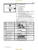 Preview for 723 page of Toyota 1996 LAND CRUISER User Manual