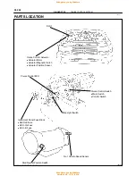 Preview for 725 page of Toyota 1996 LAND CRUISER User Manual