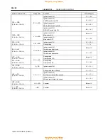 Preview for 727 page of Toyota 1996 LAND CRUISER User Manual