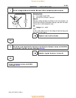 Preview for 736 page of Toyota 1996 LAND CRUISER User Manual