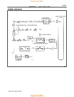 Preview for 740 page of Toyota 1996 LAND CRUISER User Manual