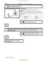 Preview for 751 page of Toyota 1996 LAND CRUISER User Manual