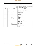 Preview for 786 page of Toyota 1996 LAND CRUISER User Manual