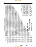 Preview for 792 page of Toyota 1996 LAND CRUISER User Manual