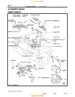 Preview for 808 page of Toyota 1996 LAND CRUISER User Manual