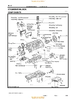 Preview for 866 page of Toyota 1996 LAND CRUISER User Manual