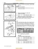 Preview for 870 page of Toyota 1996 LAND CRUISER User Manual