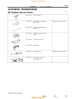 Preview for 969 page of Toyota 1996 LAND CRUISER User Manual