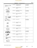 Предварительный просмотр 983 страницы Toyota 1996 LAND CRUISER User Manual