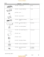 Предварительный просмотр 984 страницы Toyota 1996 LAND CRUISER User Manual