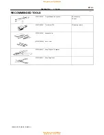 Preview for 999 page of Toyota 1996 LAND CRUISER User Manual