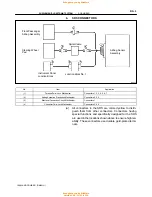 Preview for 1026 page of Toyota 1996 LAND CRUISER User Manual