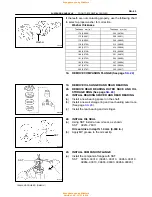 Preview for 1105 page of Toyota 1996 LAND CRUISER User Manual