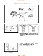 Preview for 1158 page of Toyota 1996 LAND CRUISER User Manual