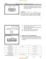 Preview for 1164 page of Toyota 1996 LAND CRUISER User Manual