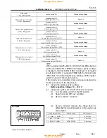 Preview for 1165 page of Toyota 1996 LAND CRUISER User Manual