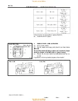 Preview for 1166 page of Toyota 1996 LAND CRUISER User Manual