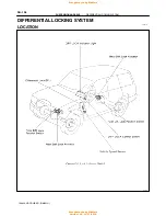 Preview for 1168 page of Toyota 1996 LAND CRUISER User Manual