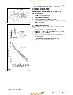 Preview for 1246 page of Toyota 1996 LAND CRUISER User Manual