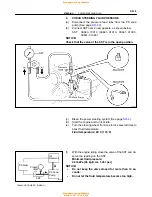 Preview for 1257 page of Toyota 1996 LAND CRUISER User Manual