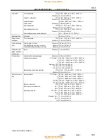 Preview for 1305 page of Toyota 1996 LAND CRUISER User Manual