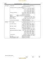 Preview for 1306 page of Toyota 1996 LAND CRUISER User Manual