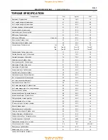 Preview for 1307 page of Toyota 1996 LAND CRUISER User Manual