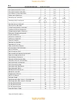 Preview for 1308 page of Toyota 1996 LAND CRUISER User Manual