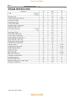 Preview for 1312 page of Toyota 1996 LAND CRUISER User Manual