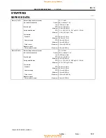 Preview for 1319 page of Toyota 1996 LAND CRUISER User Manual