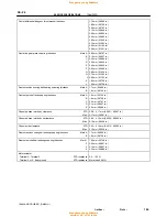 Preview for 1326 page of Toyota 1996 LAND CRUISER User Manual