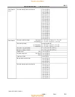 Preview for 1331 page of Toyota 1996 LAND CRUISER User Manual