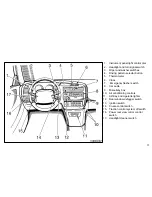 Предварительный просмотр 8 страницы Toyota 1997 Avalon Owner'S Manual