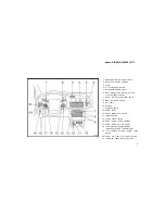 Предварительный просмотр 3 страницы Toyota 1999 Sienna Owner'S Manual