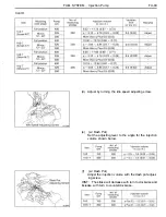 Preview for 228 page of Toyota 1HD-T Repair Manual