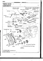 Preview for 170 page of Toyota 1KZ-TE Repair Manual