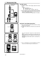 Preview for 12 page of Toyota 2000 MR2 Spyder Manual