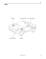 Preview for 25 page of Toyota 2000 MR2 Spyder Manual