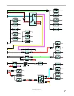 Preview for 55 page of Toyota 2000 MR2 Spyder Manual