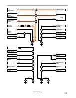 Preview for 143 page of Toyota 2000 MR2 Spyder Manual