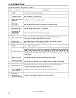 Предварительный просмотр 2 страницы Toyota 2001 CELICA Wiring Diagram