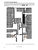 Предварительный просмотр 8 страницы Toyota 2001 CELICA Wiring Diagram