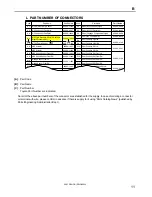 Предварительный просмотр 11 страницы Toyota 2001 CELICA Wiring Diagram