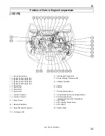 Preview for 33 page of Toyota 2001 CELICA Wiring Diagram