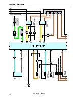 Предварительный просмотр 64 страницы Toyota 2001 CELICA Wiring Diagram