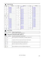 Предварительный просмотр 69 страницы Toyota 2001 CELICA Wiring Diagram